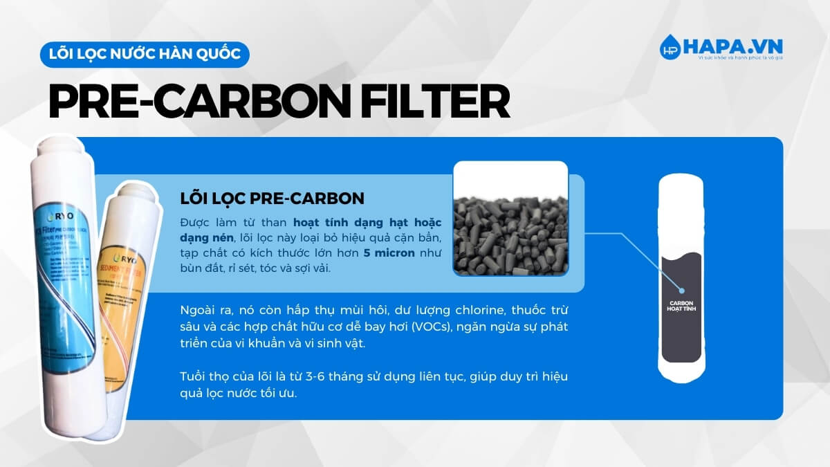 Lõi lọc Pre-Carbon được làm từ than hoạt tính; loại bỏ hiệu quả cặn bẩn, tạp chất có kích thước lớn hơn 5 micron