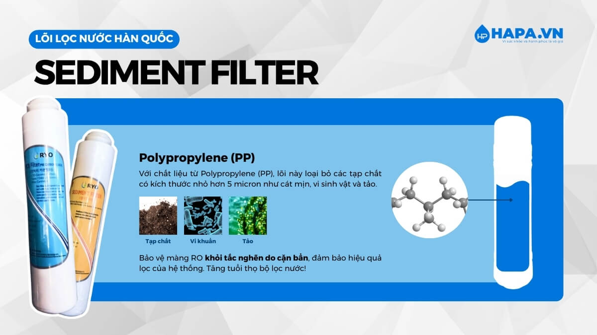 Lõi Sediment giúp loại bỏ các tạp chất có kích thước nhỏ hơn 5 micron