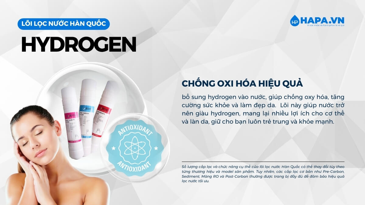 Lõi lọc Hydrogen Hàn Quốc bổ sung hydrogen vào nước, giúp chống oxy hóa, tăng cường sức khỏe và làm đẹp da