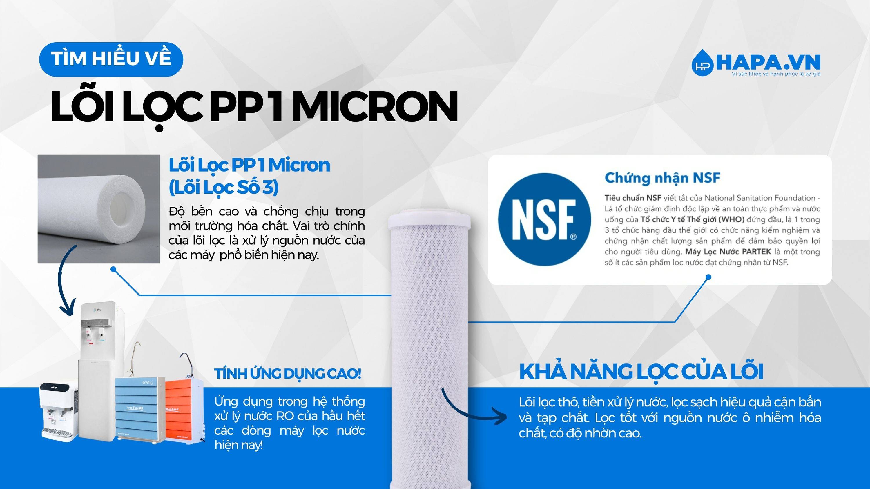 Lõi Lọc PP 1 Micron Là Gi?