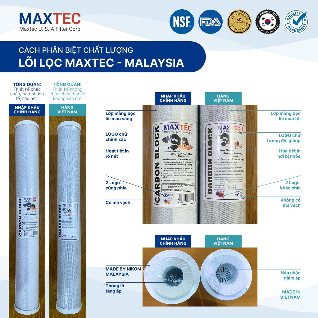 Lõi Lọc Than Hoạt Tính CTO - Carbon Block cao cấp - nhập khẩu chính hãng - 3