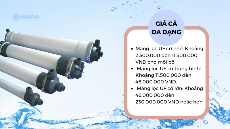 Đa dạng phân khúc giá để bạn chọn lựa