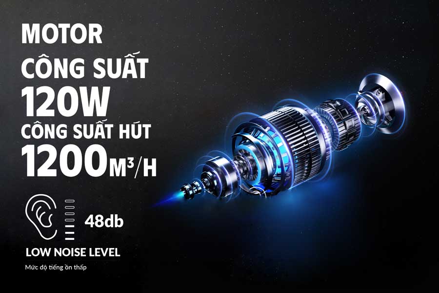 Máy Hút Mùi Đảo EUROSUN EH-90IL91 Công Suất 1200m³/h Treo Độc Lập
