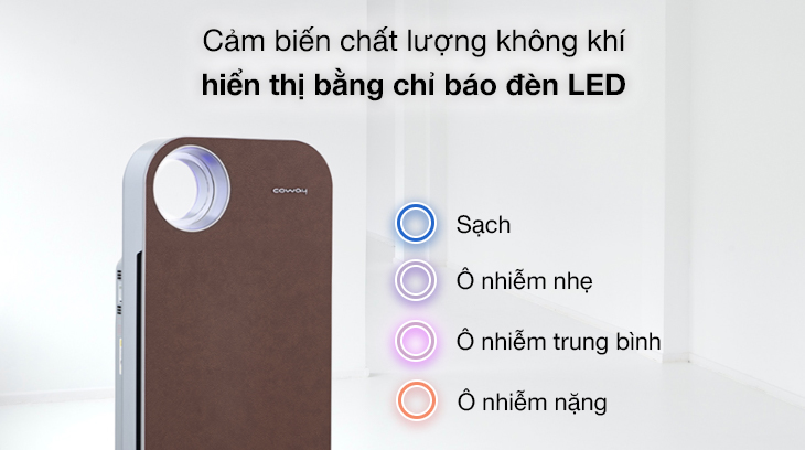 Bảng điều khiển đơn giản, dễ sử dụng