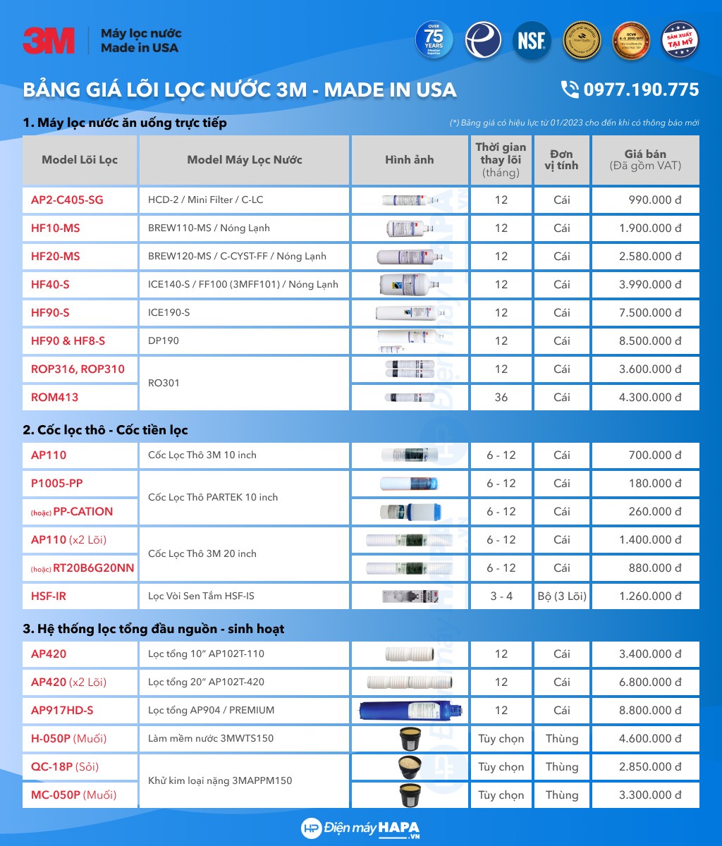 Bảng báo giá Máy Lọc Nước 3M & Mã Lõi Lọc - Hàng Chính Hãng - Điện máy HAPA