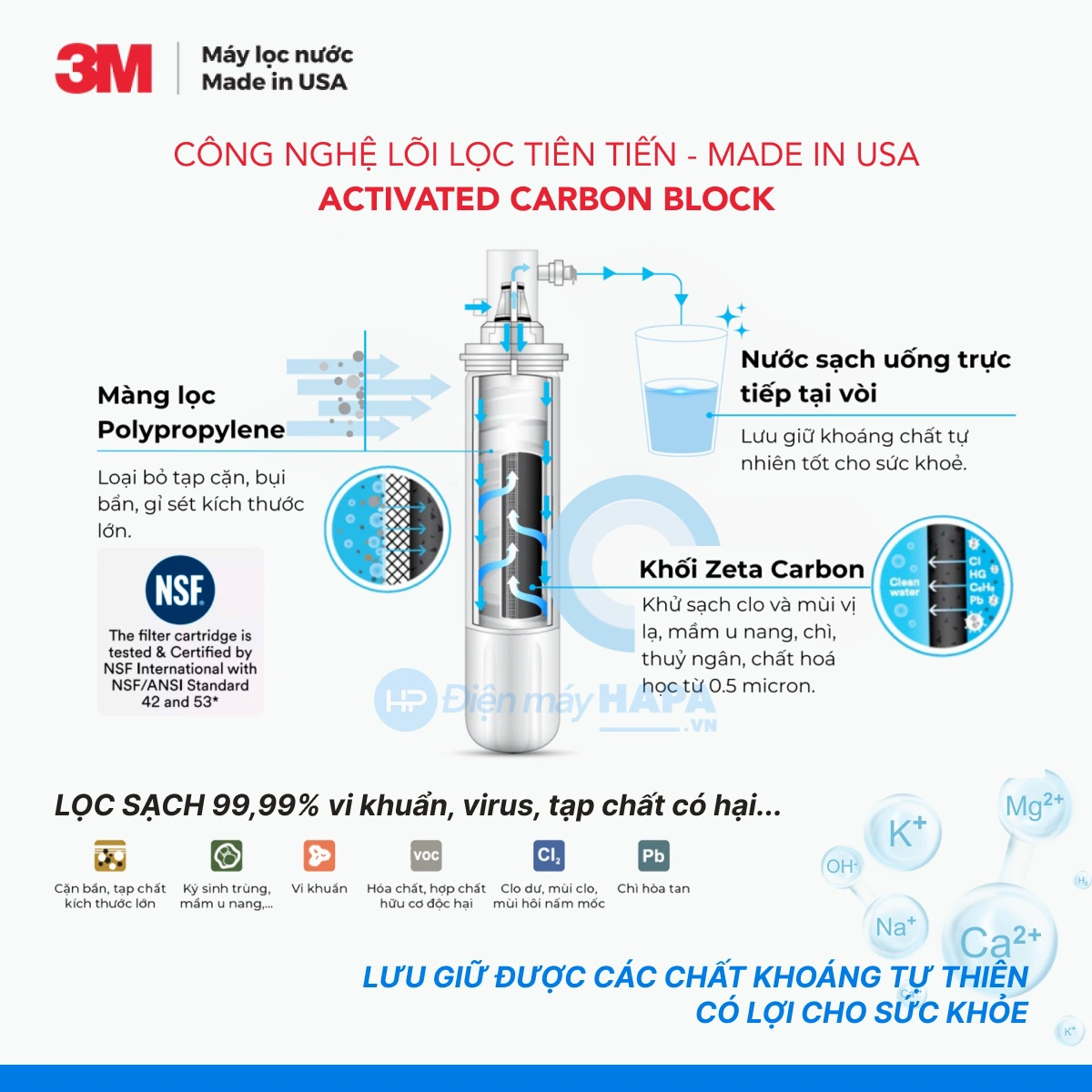 Công nghệ lõi lọc tiên tiếng Activated Carbon Block - Máy Lọc Nước Nóng Lạnh Để Bàn 3M HCD-2 Cao Cấp