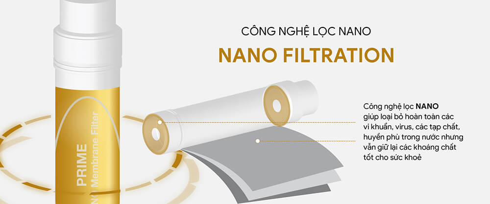 Công nghệ lọc nước NANO tiên tiến với màng lọc siêu nhỏ