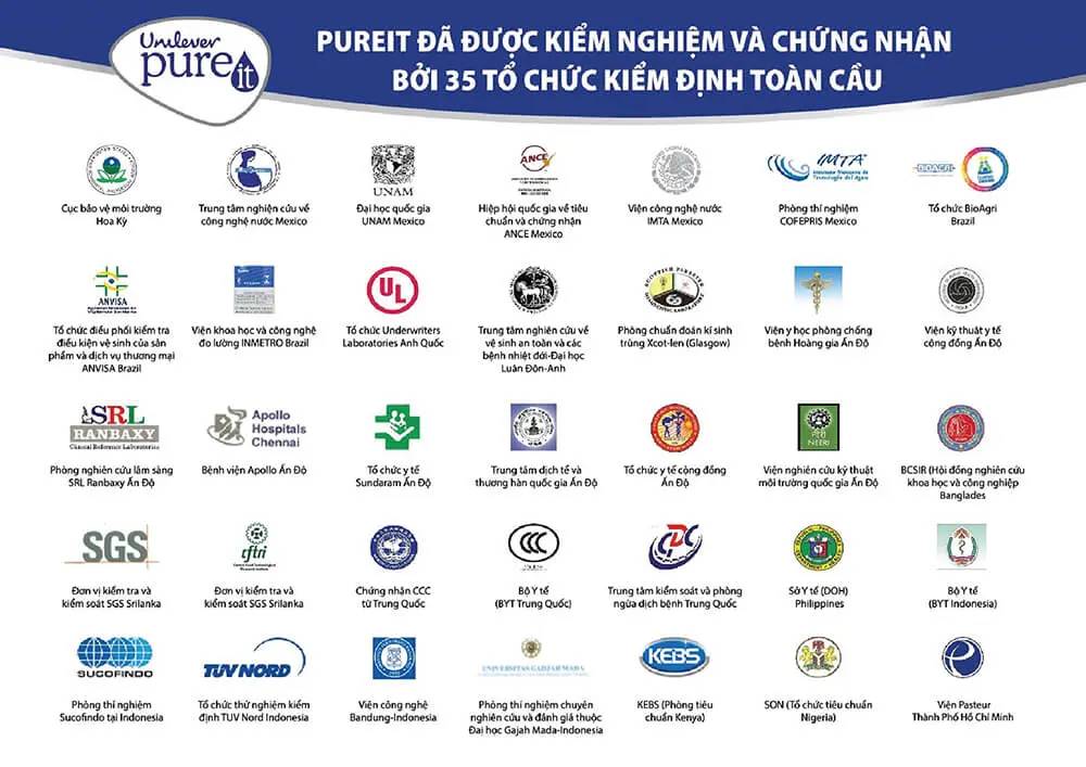 Máy Lọc Nước Unilever Pureit đạt chứng nhật và kiểm nghiệm hàng đầu thế giới