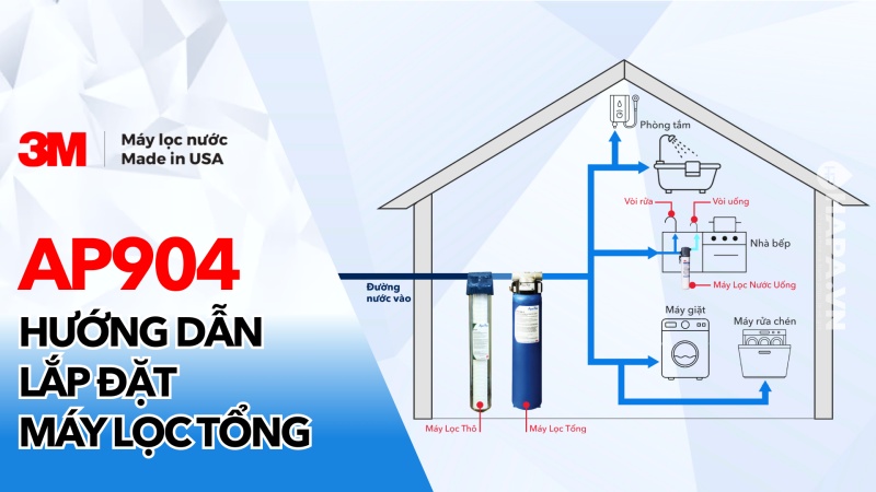 Hướng dẫn lắp đặt máy lọc tổng 3M AP904