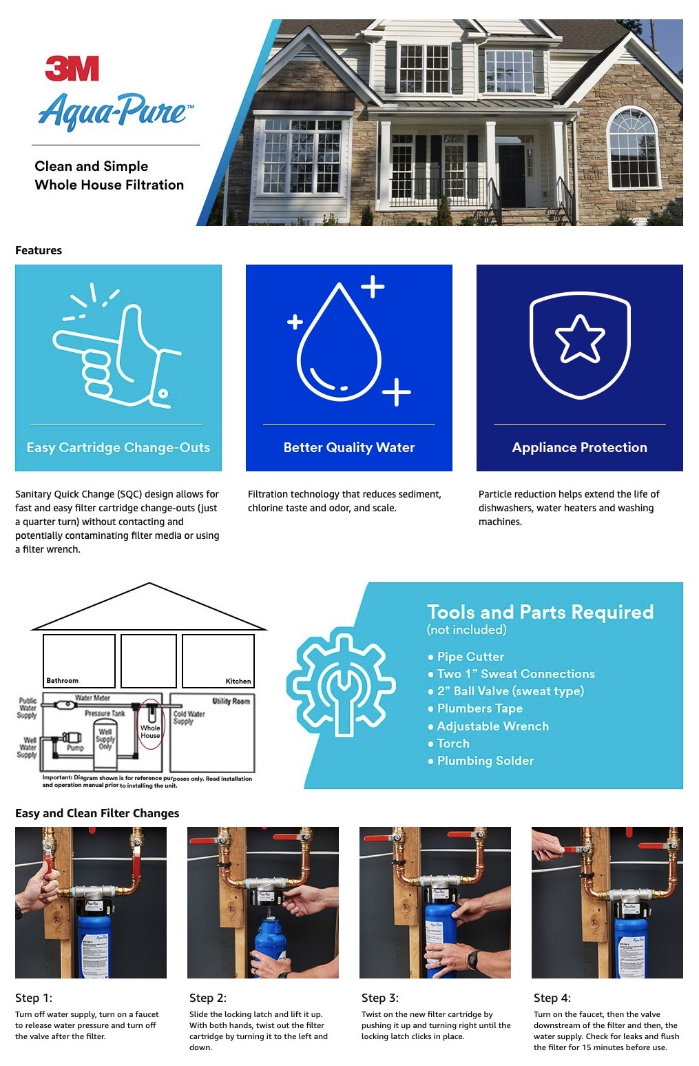 3M Aqua-Pure Whole House Sanitary Quick Change Water Filter System AP904, Reduces Sediment, Chlorine Taste and Odor, and Scale