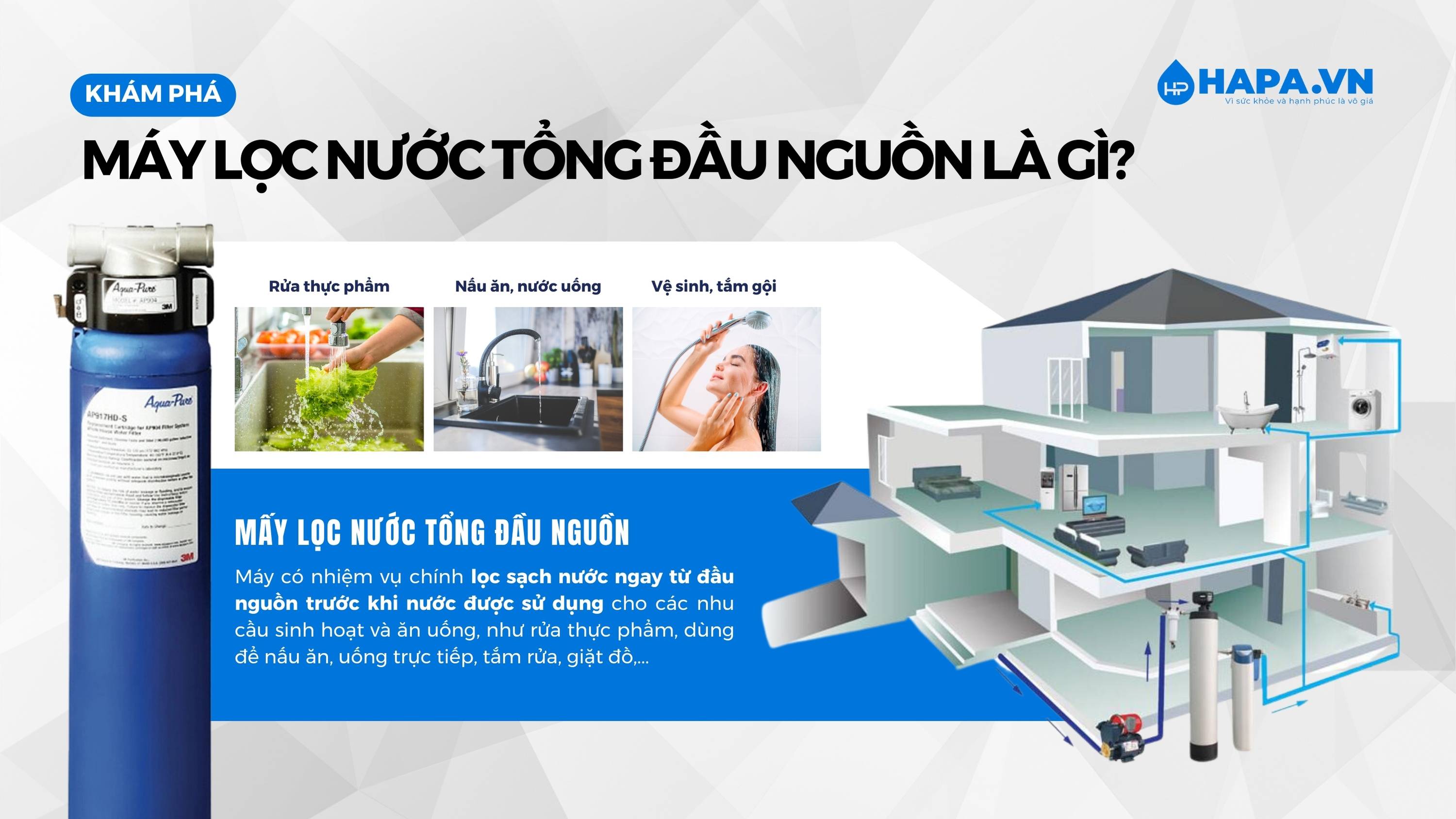 Giới thiệu chung về Máy Lọc Nước Tổng Đàu Nguồn HAPA.VN