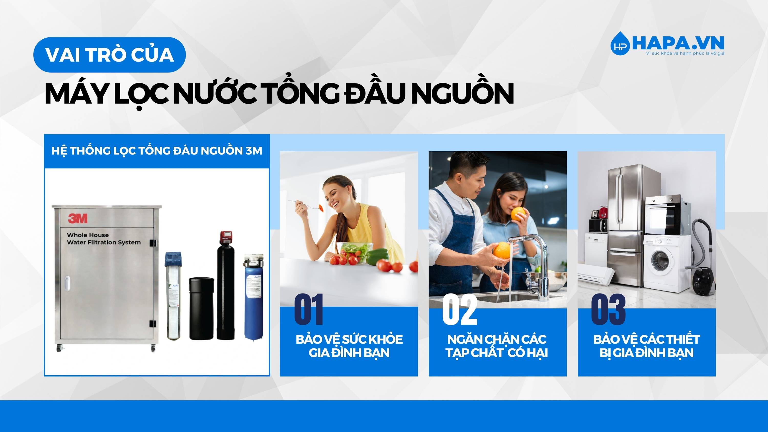 Ứng Dụng Của Máy Lọc Nước Tổng Đàu Nguồn HAPA.VN