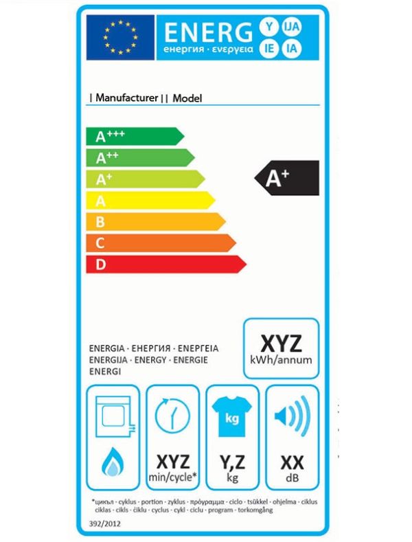 Nhãn năng lượng tối ưu của Bosch SMS46MI05E