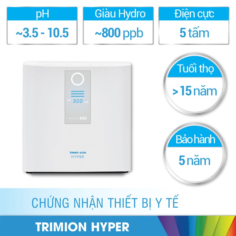 Máy lọc nước TRIM iON thiết kế thông minh với hệ vòi Grohe của Đức, tích hợp bộ điều khiển cảm biến LED cho phép người dùng lựa chọn 5 loại nước khác nhau
