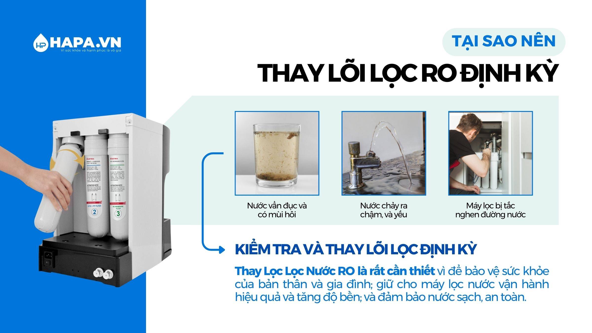 Tại sao cần phải thay lõi lọc nước RO định kỳ?