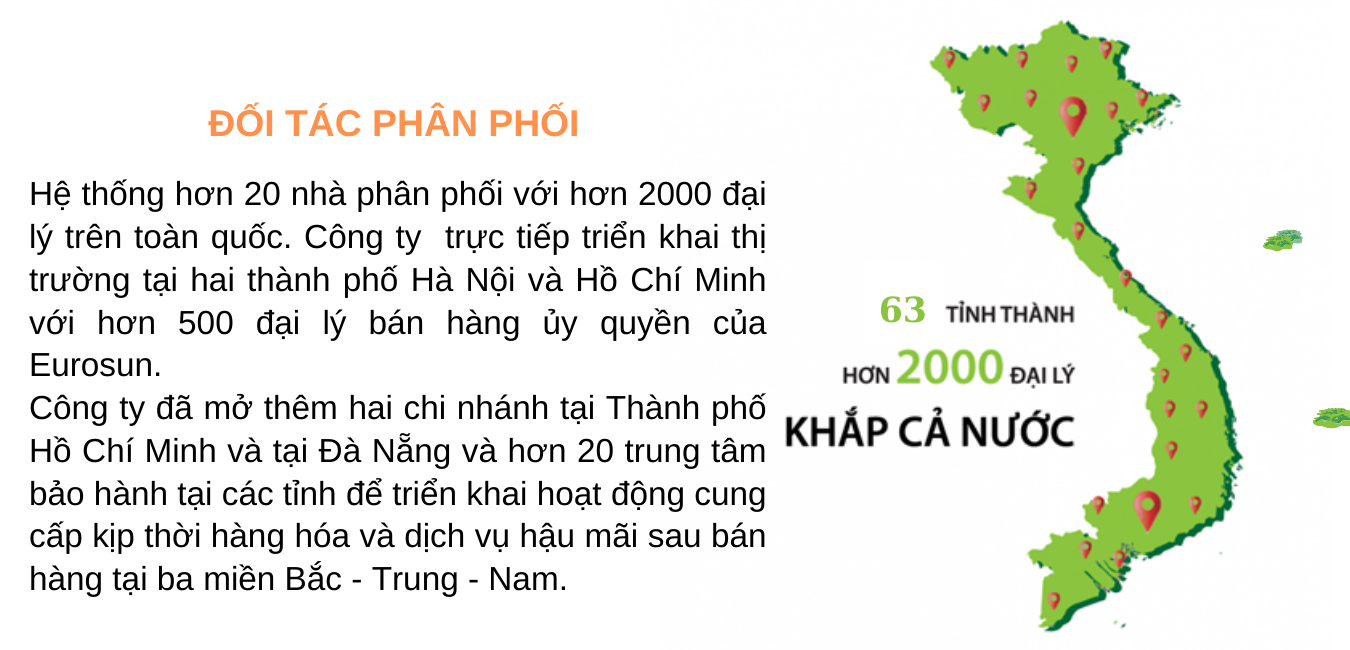 Sản phẩm của Eurosun đã nhận được sự tin dùng của khách hàng toàn quốc - Điện máy HAPA