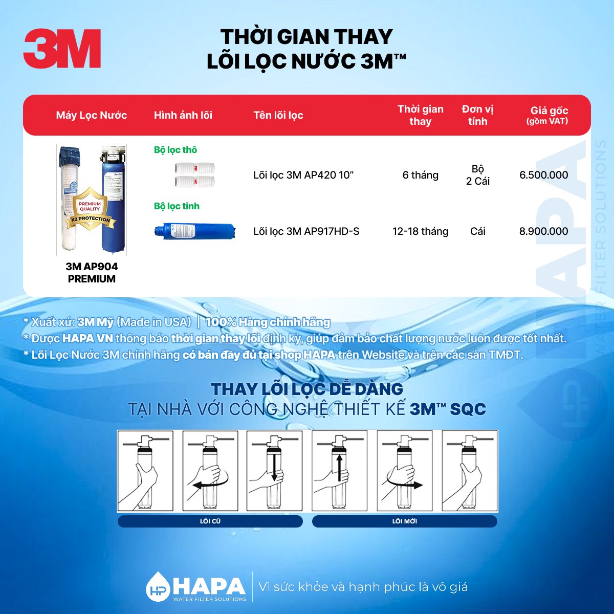 Thời gian thay Lõi Lọc Nước Đầu Nguồn 3M AP904 PREMIUM - Bảng giá lõi lọc nước 3M AP917HD-S
