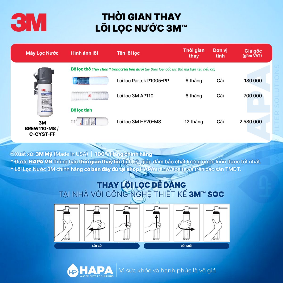 Thời gian thay Lõi Lọc Nước 3M BREW110-MS - Bảng giá lõi lọc nước 3M HF20-MS