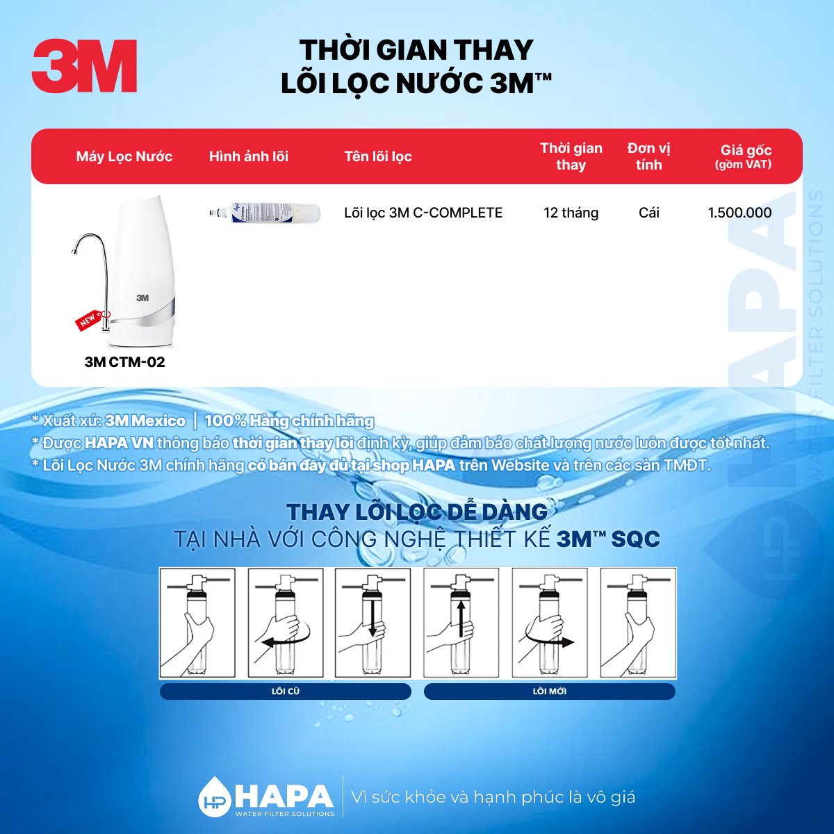 Thay gian thay lõi lọc 3M CTM-02 - Bảng giá lõi lọc nước 3M C-COMPLETE