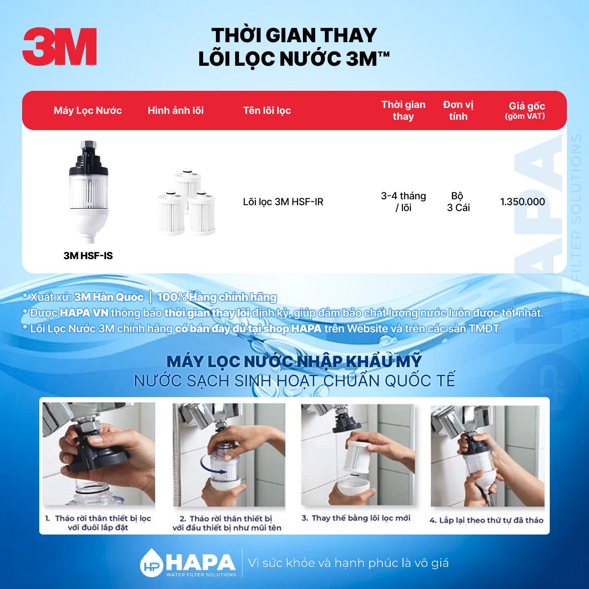 Thời gian thay lõi lọc 3M HSF-IR - Bảng giá thay lõi lọc cho Bộ Lọc Nước Vòi Sen Tắm Nóng Lạnh 3M HSF-IS