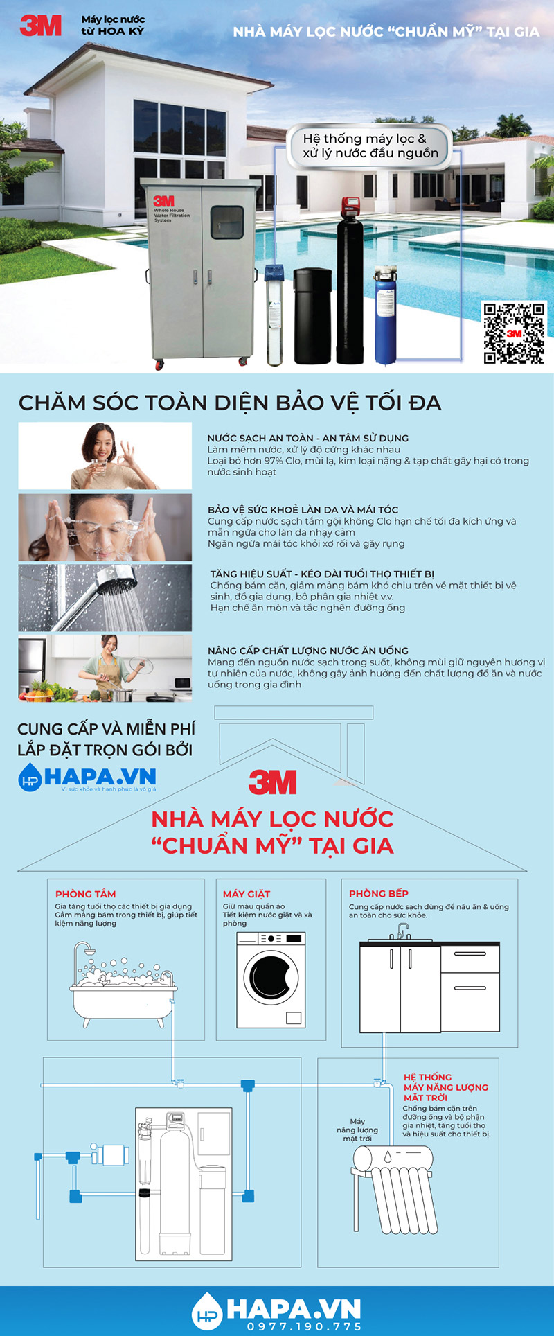 Hệ Thống Lọc Nước Đầu Nguồn 3M Cho Biệt Thự, Villa, Penthouse, Horeca - Miễn phí công lắp đặt trọn gói