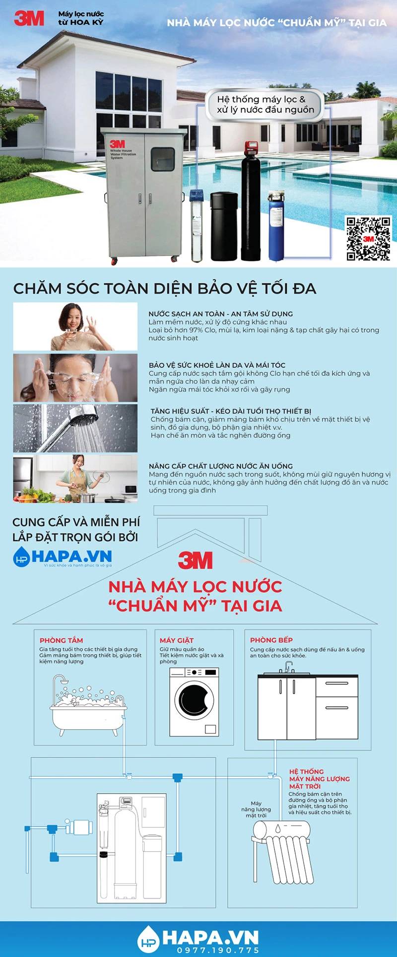 Lợi ích của hệ thống lọc nước đầu nguồn gia đình 3