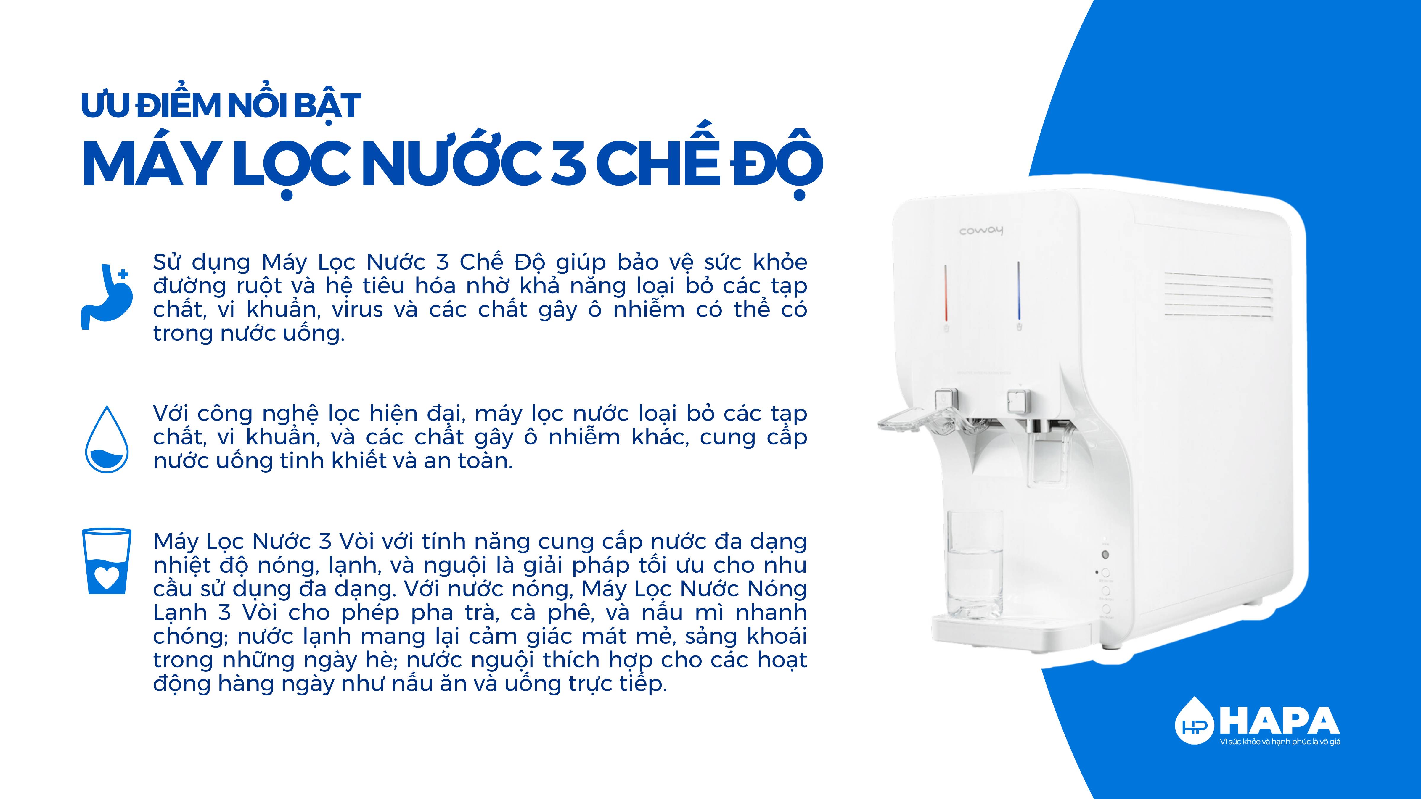 Ưu điểm nổi bật của Máy Lọc Nước 3 Chế Độ
