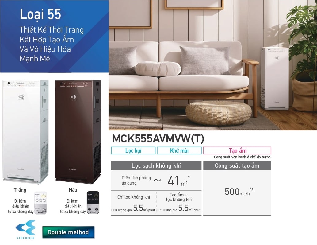 Ưu điểm của Máy Lọc Không Khí Tạo Ẩm DAIKIN MCK555AVMV-T - Công nghệ STREAMER & iON Plasma