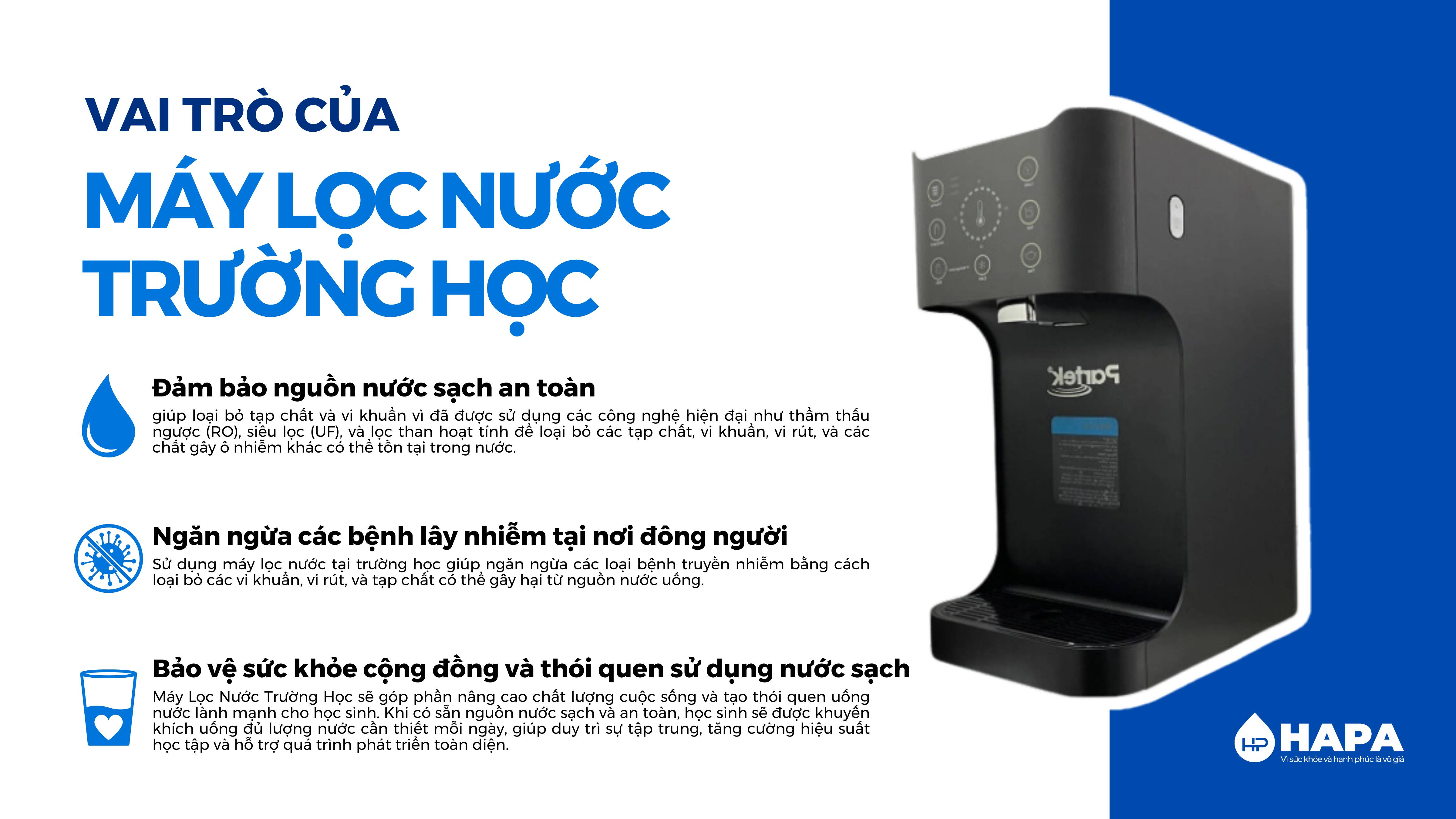 Vai trò của Máy Lọc Nước Trường Học