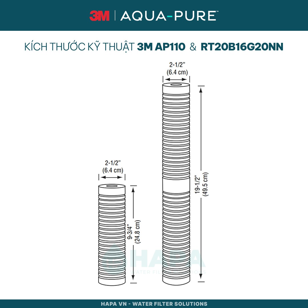 Kích thước kỹ thuật của Lõi Lọc Nước 3M™ Aqua-Pure™ AP110 10 inch, RT20B16G20NN 20 inch - Nhập khẩu Mỹ