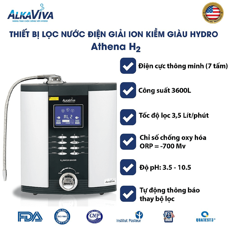 Thông số kỹ thuật của Máy Điện Giải iON Kiềm Alkaviva ATHENA H2