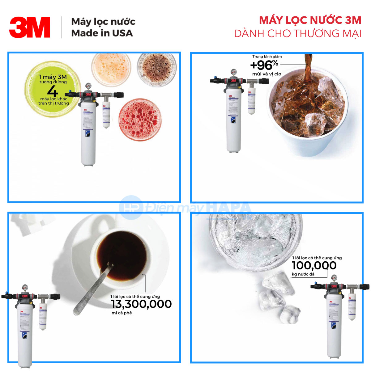 Máy Lọc Nước 3M DP190 Công Suất Lớn, kết nối đa thiết bị như máy pha cà phê, máy làm đá, làm nước ngọt, nước uống trực tiếp, nấu ăn, pha chế...