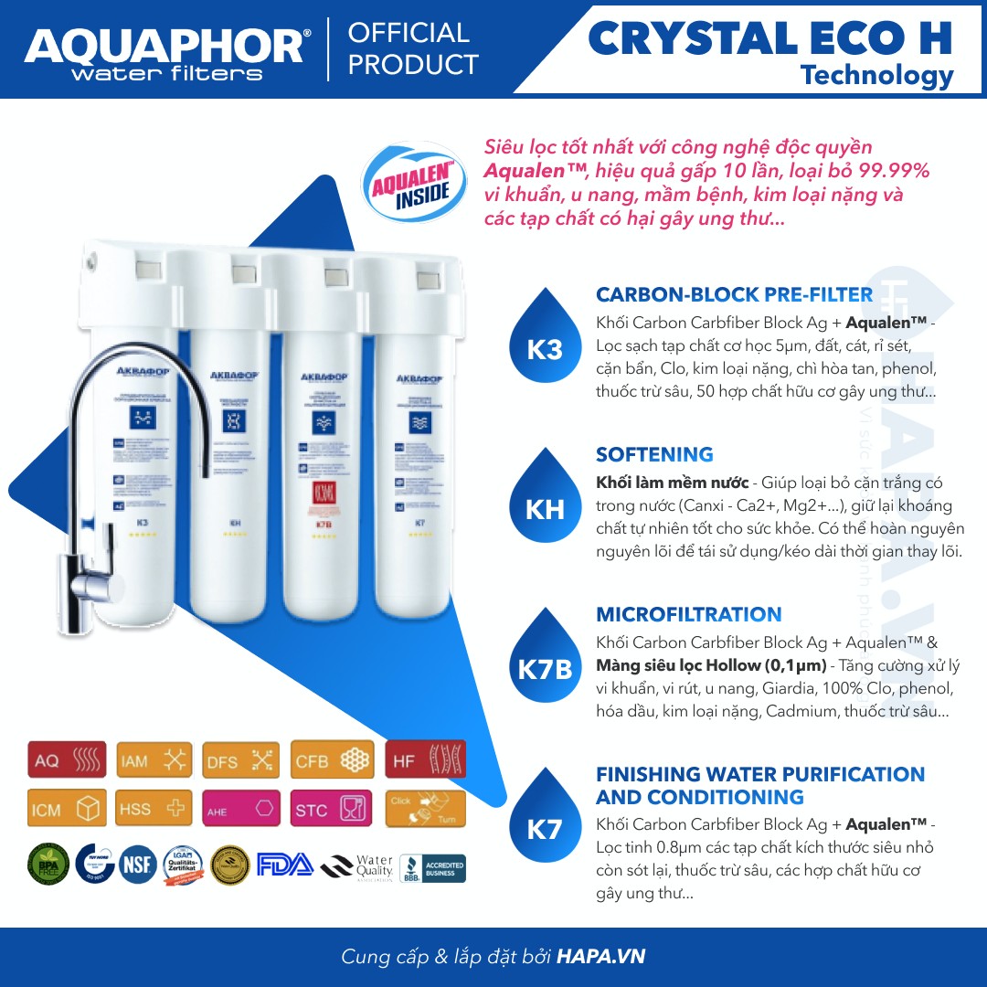 Công nghệ nổi bật của Máy Lọc Nước AQUAPHOR CRYSTAL ECO H - Hàng Chính Hãng