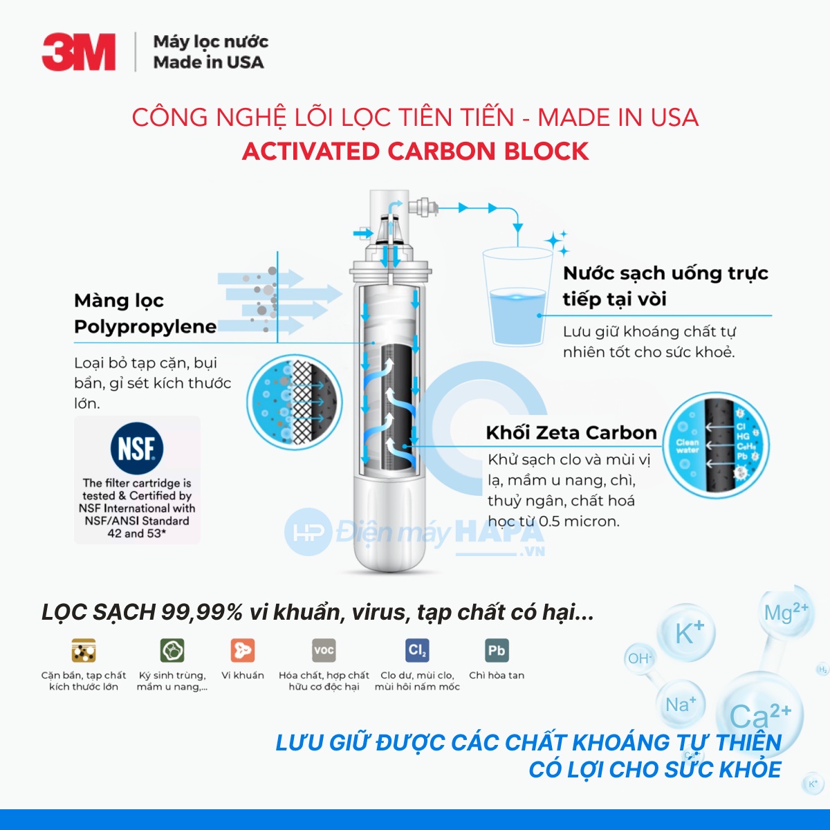 Công nghệ lọc nước ACTIVATED CARBON BLOCK của Máy Lọc Nước Uống Để Bàn 3M CTM-02 - 3M Countertop Drinking Water System