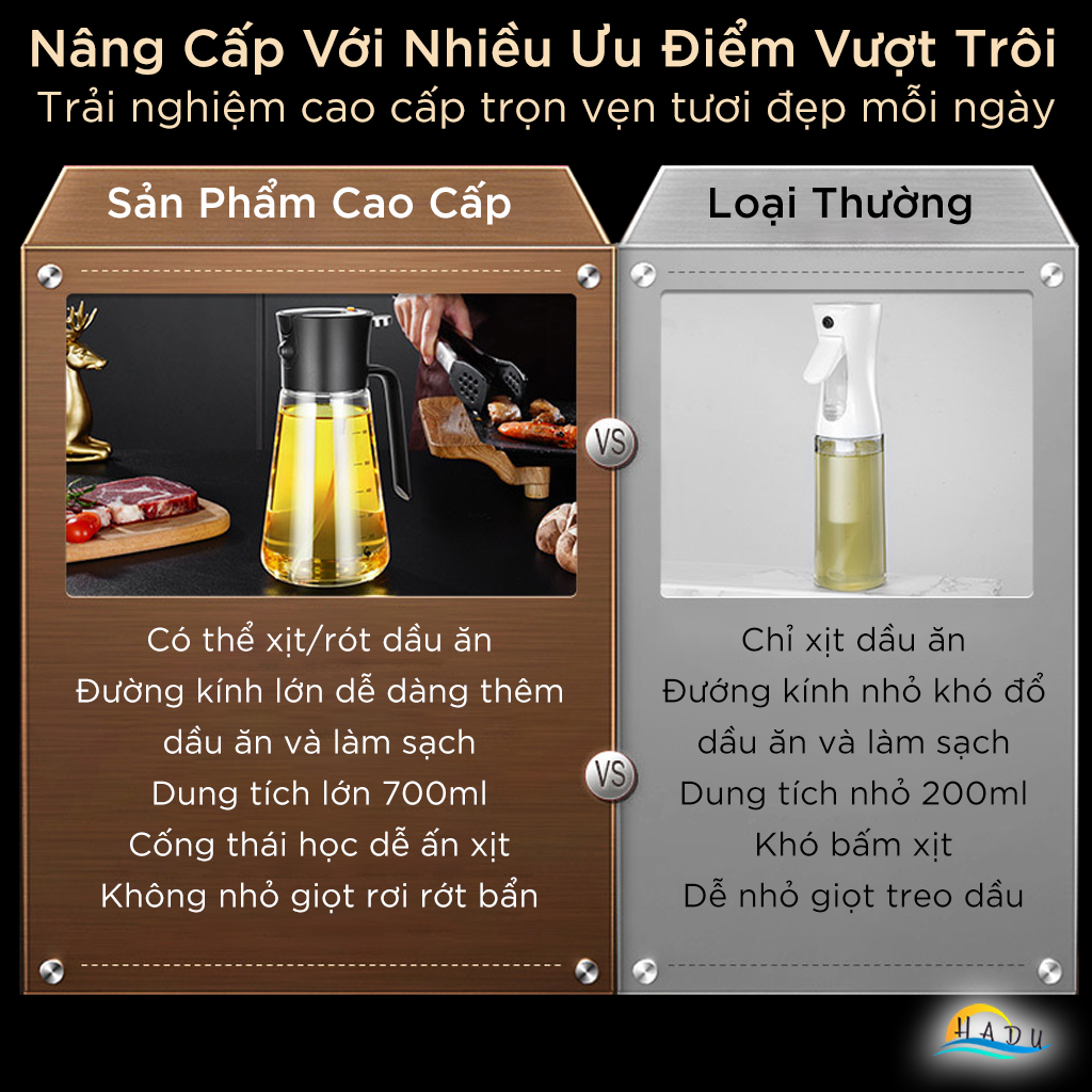 Bình Xịt Dầu Ăn Thủy Tinh SSGP 700ml, 2 Chế Độ Phun Rót, Định Lượng, Đạt Chất Lượng LFGB Đức