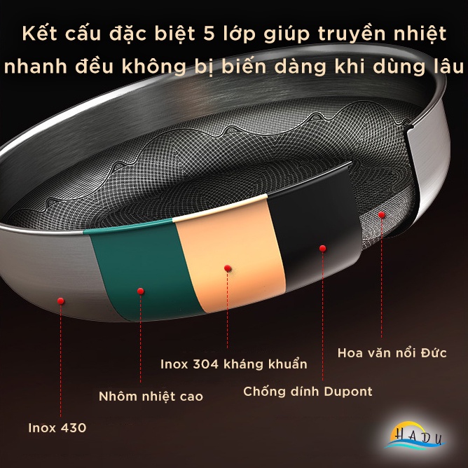 Chảo Chống Dính Lòng Sâu Bếp Từ SSGP 26cm, Thân Inox 316, Phủ Dupont Mỹ, Đáy 5 Lớp, Đạt Chất Lượng LFGB Đức