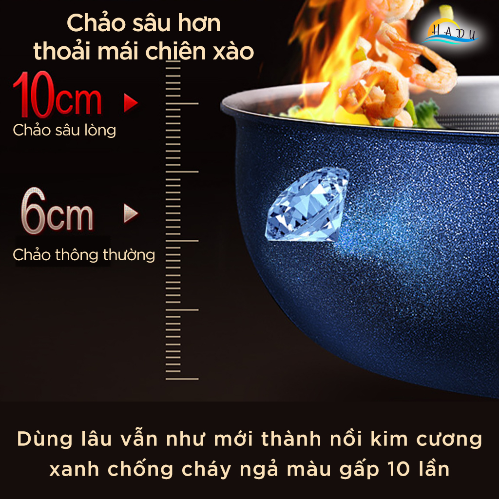 Chảo Chống Dính Lòng Sâu Bếp Từ SSGP 30cm, Thân Inox 304, Phủ Teflon An Toàn, Đạt Chất Lượng LFGB Đức