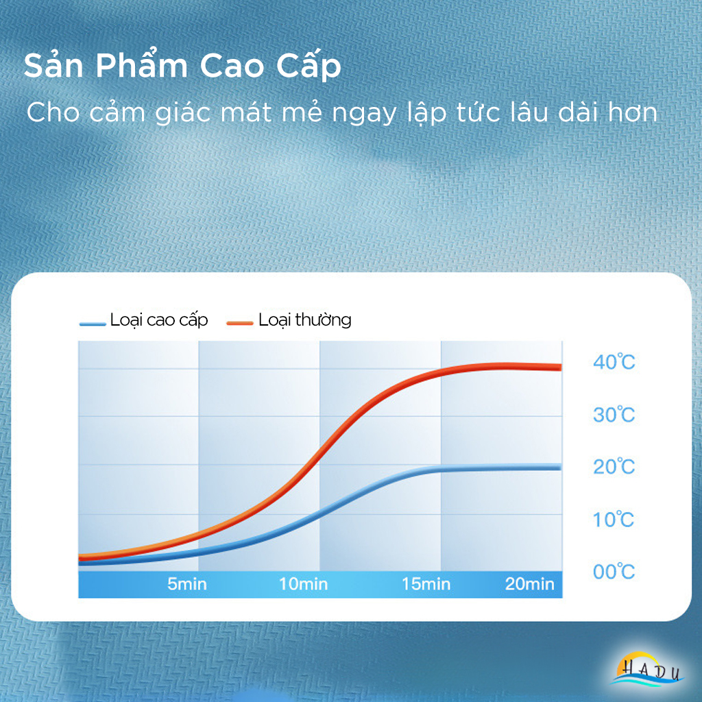 Đệm Ngồi Gel Làm Mát HADU Cho Ghế Văn Phòng, Chống Thấm, Gấp Gọn