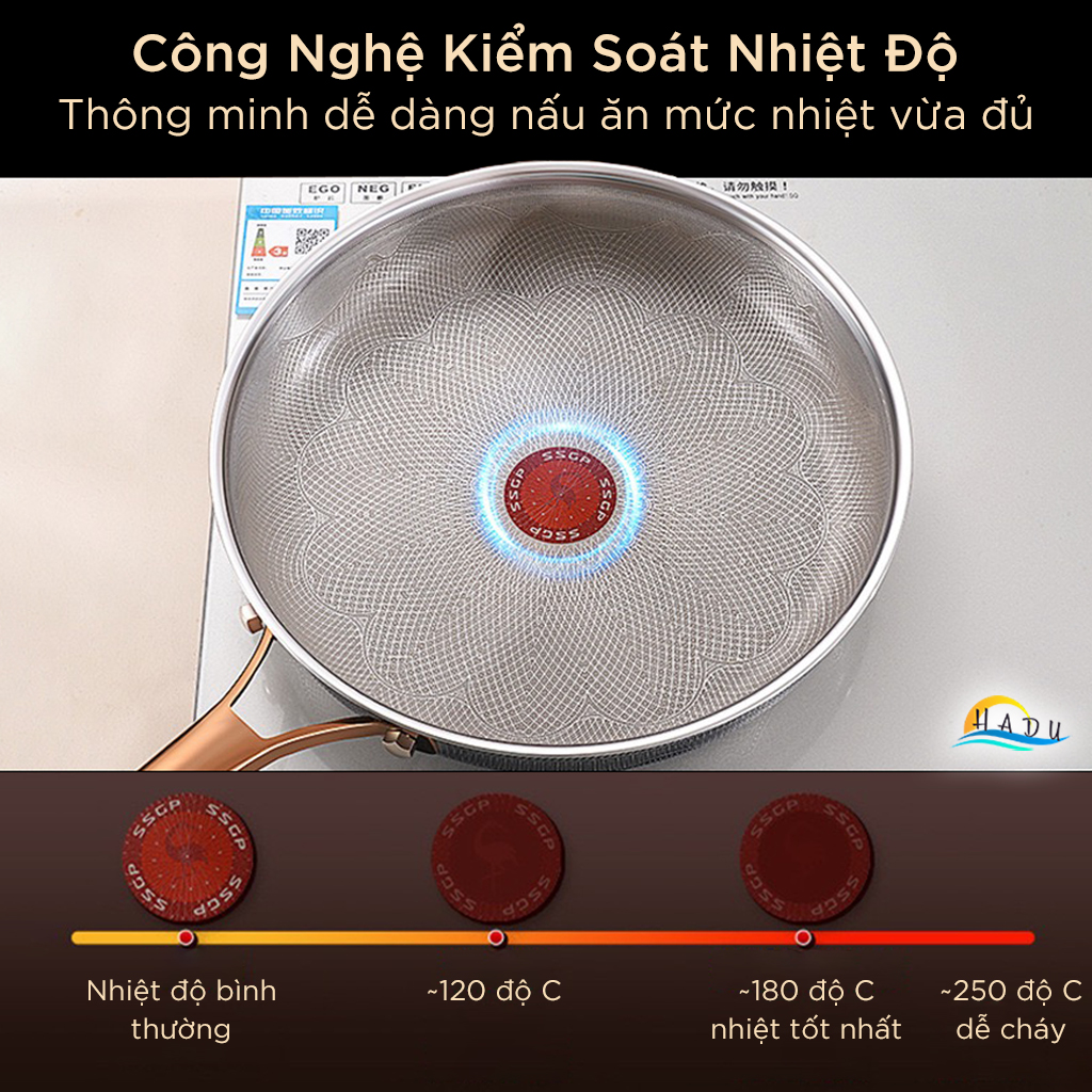 Chảo Chống Dính Cao Cấp Titanium – 24cm, 26cm, 28cm, Inox 304, Nắp Pha Lê Sang Trọng, Dùng Cho Bếp Từ SSGP