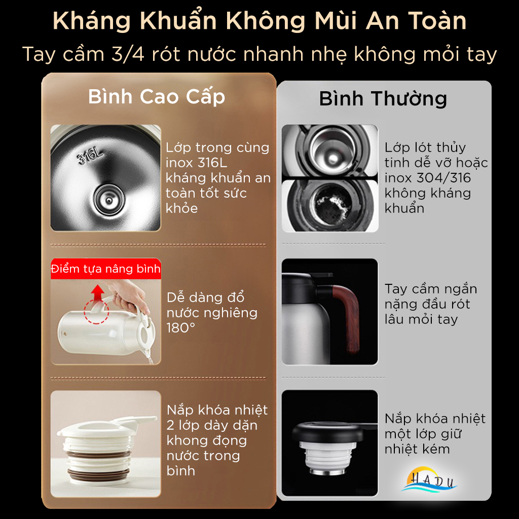 Bình Giữ Nhiệt Inox 316 Cao Cấp – 2,5 Lít, Khóa Nhiệt 3 Tầng, Vòi Rót Chữ V, Chống Trượt, An Toàn Cho Sức Khỏe SSGP