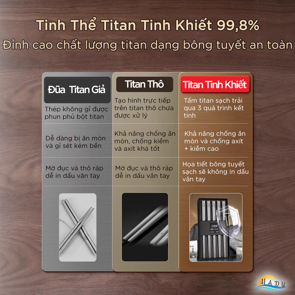 Hộp 5 Đôi Đũa Titan Nguyên Chất 99.8% SSGP Siêu Nhẹ, Đũa Ăn Cơm Rỗng Cách Nhiệt, Chống Mốc Đạt Chất Lượng LFGB Đức