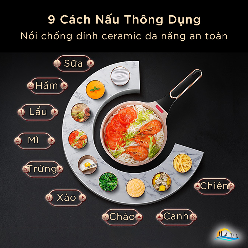 Nồi Chống Dính Bếp Từ SSGP 18cm, Cảm Biến Nhiệt, Đáy 5 Lớp, Phủ Gốm Đá, Đạt Chất Lượng LFGB Đức