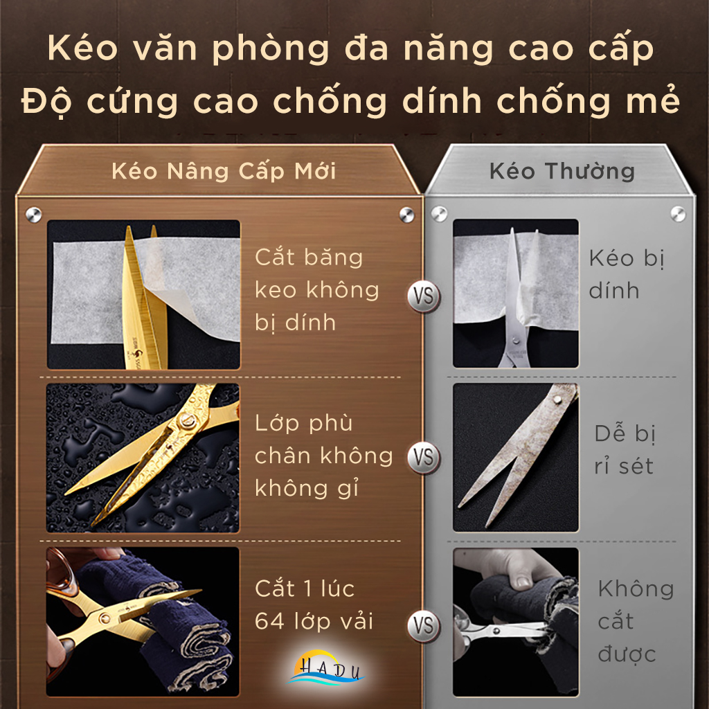 Kéo Văn Phòng Đa Năng Cao Cấp Không Dính Không Gỉ Đạt Chất Lượng Đức SSGP Hộp 2 Cái