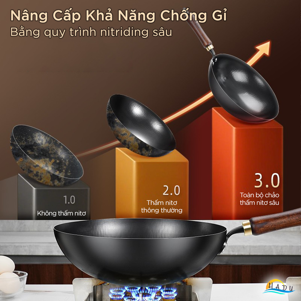 Chảo Gang Đúc Nguyên Khối Đã Tôi Chống Dính Cao Cấp 32cm SSGP, Chảo Xào Sâu Lòng Đạt Chất Lượng LFGB Đức