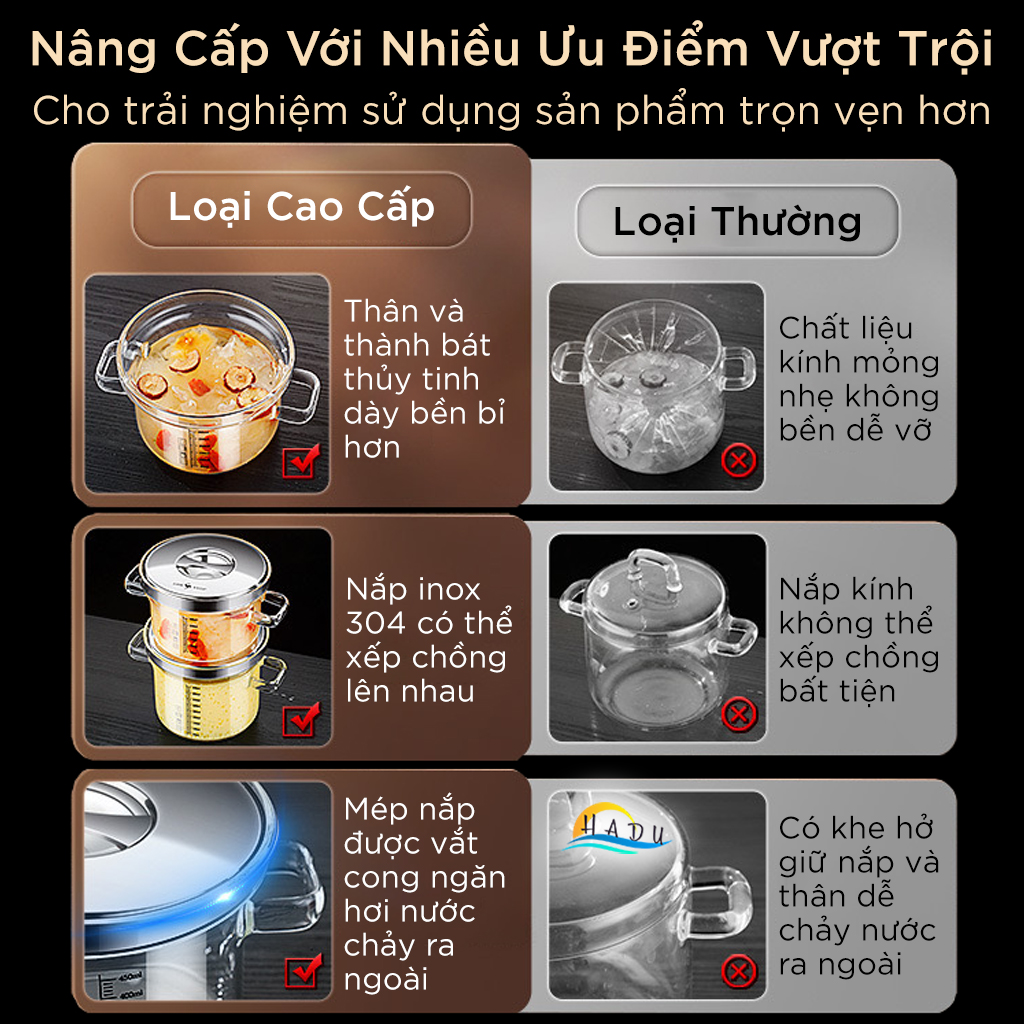 Thố Chưng Yến Hấp Chứng 450ml Thủy Tinh Nắp Inox 304 Cao Cấp Đạt Chất Lượng LFGB Đức SSGP