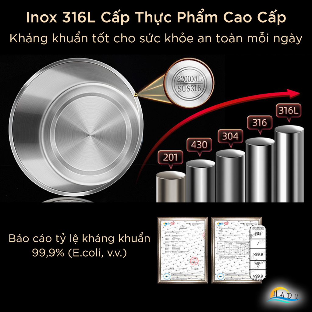 Hộp Đựng Thực Phẩm Inox 316L SSGP, Dùng Được Bếp Từ, Chống Rò Rỉ, Đạt Chất Lượng LFGB Đức