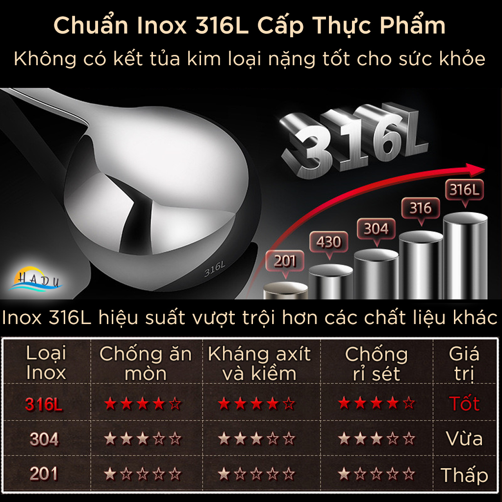 Muôi Múc Canh Lớn SSGP Inox 316L Dài 33cm, Chuẩn An Toàn Đạt Chất Lượng LFGB Đức