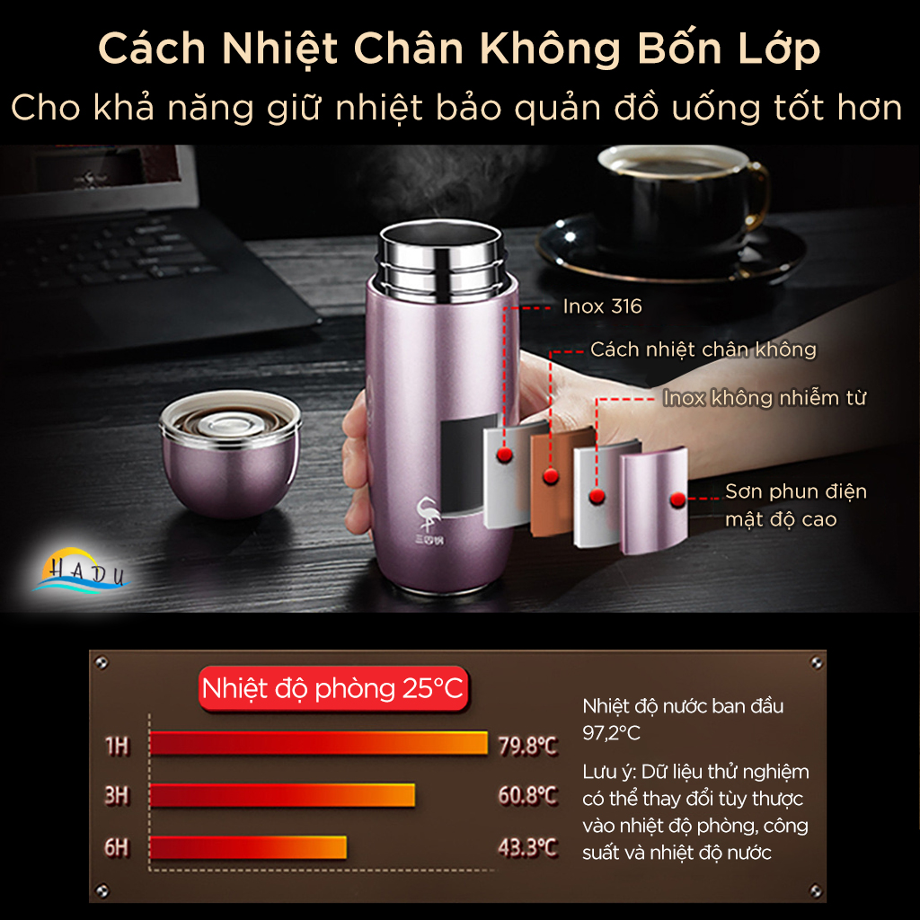 Bình Giữ Nhiệt Mini Inox 316 Cao Cấp 170ml – Thiết Kế Nhỏ Gọn, Giữ Nhiệt Lâu, Chống Rò Rỉ, Tiện Lợi Mang Đi SSGP