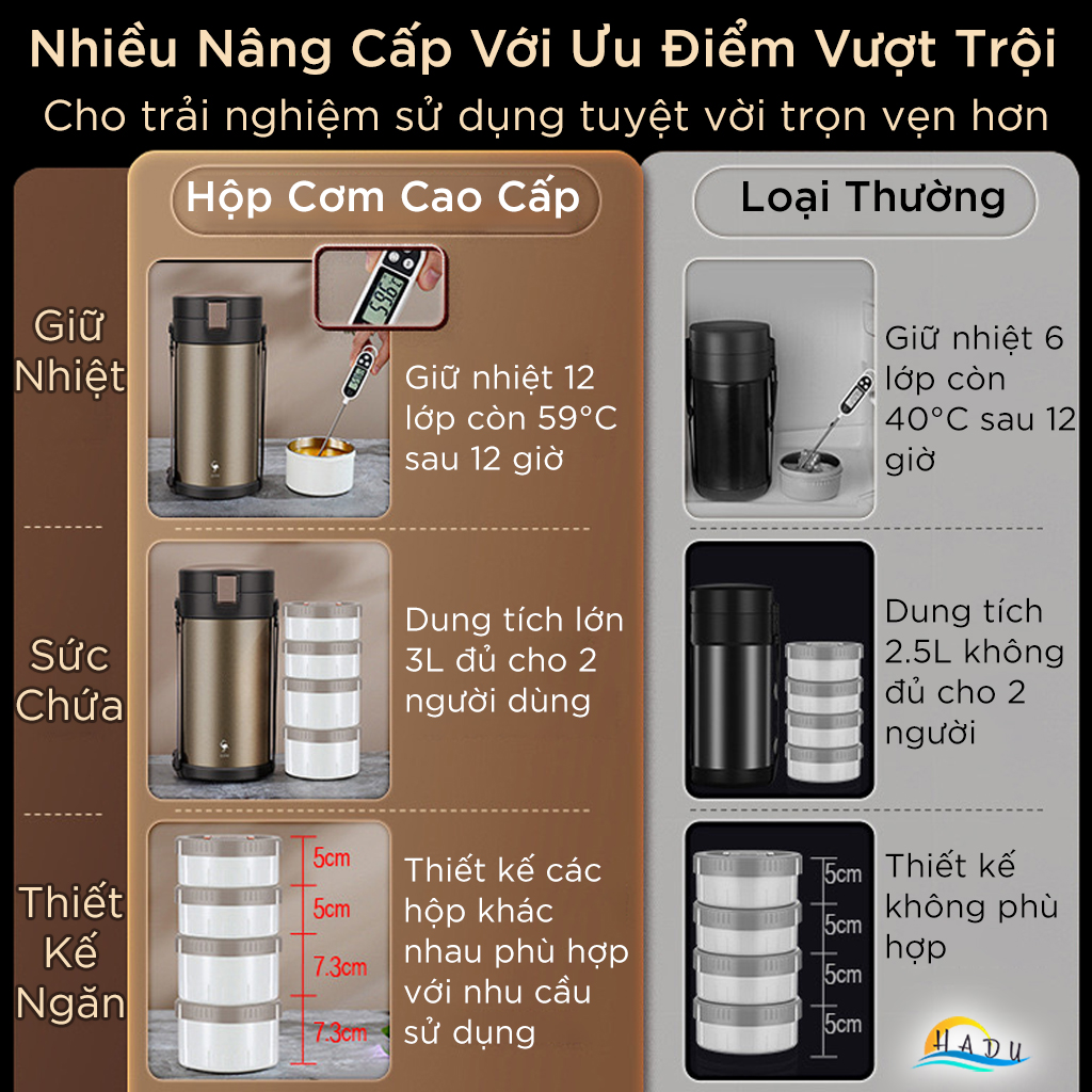 Hộp Cơm Giữ Nhiệt Inox 316L SSGP 2.3L, Giữ Nóng 12 Giờ, Nhiều Ngăn, Đạt Chất Lượng LFGB Đức
