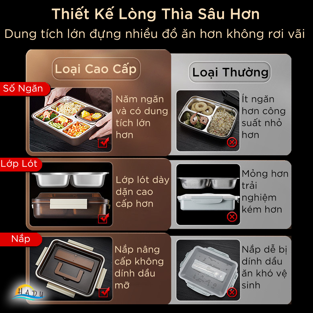 Hộp Cơm Inox 316L Dùng Lò Vi Sóng SSGP, 2.18L, 4 Ngăn Kèm Hộp Canh, Chống Tràn, Đạt Chất Lượng LFGB Đức